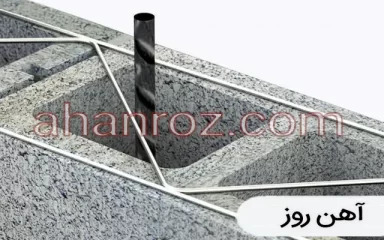 کاربردهای میلگرد بستر