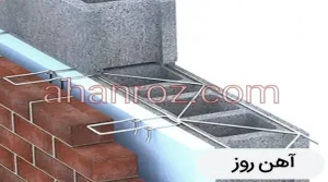 قیمت میلگرد بستر افقی و عمودی آهن روز