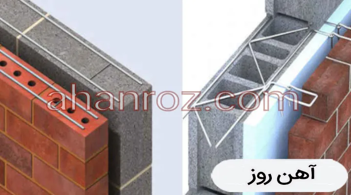 مقایسه میلگرد بستر افقی و عمودی