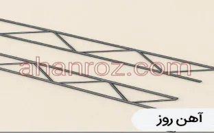 میلگرد بستر ساختمانی