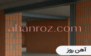والپست آهن روز برای دیوار تیغه‌ای