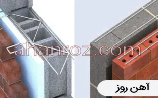 کاربرد میلگرد بستر در دیوارهای دوجداره