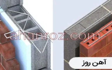 کاربرد میلگرد بستر در دیوارهای دوجداره