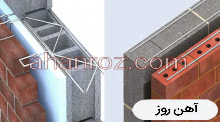 کاربرد میلگرد بستر در دیوارهای دوجداره